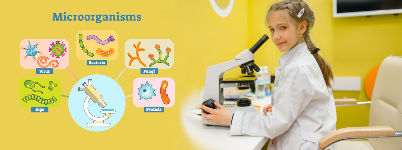 Progetto Kids & Microbes